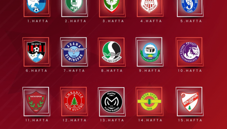 Sivasspor Yeni Sezona Erzurum Deplasmanında Başlayacak