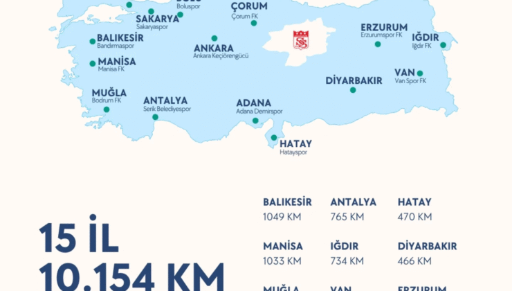 15 Şehir, 10.154 Kilometre